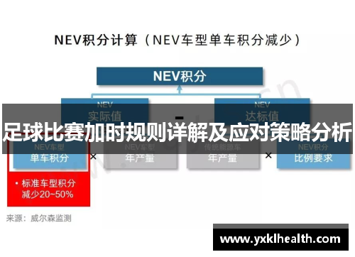 足球比赛加时规则详解及应对策略分析